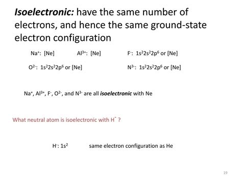 electron configuration for na+|na+ ground state electron configuration.